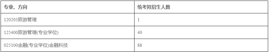 QQ浏览器截图20241023152056.png QQ浏览器截图20241023152056.png